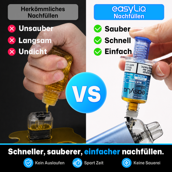 Comparison between conventional refilling and easyLiQ refilling