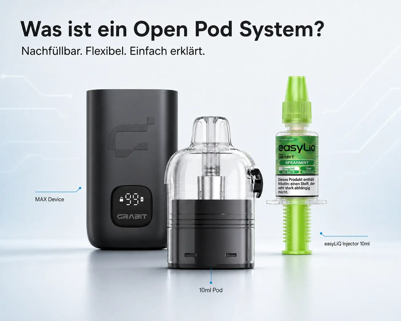 Placeholder image for the open pod system guide