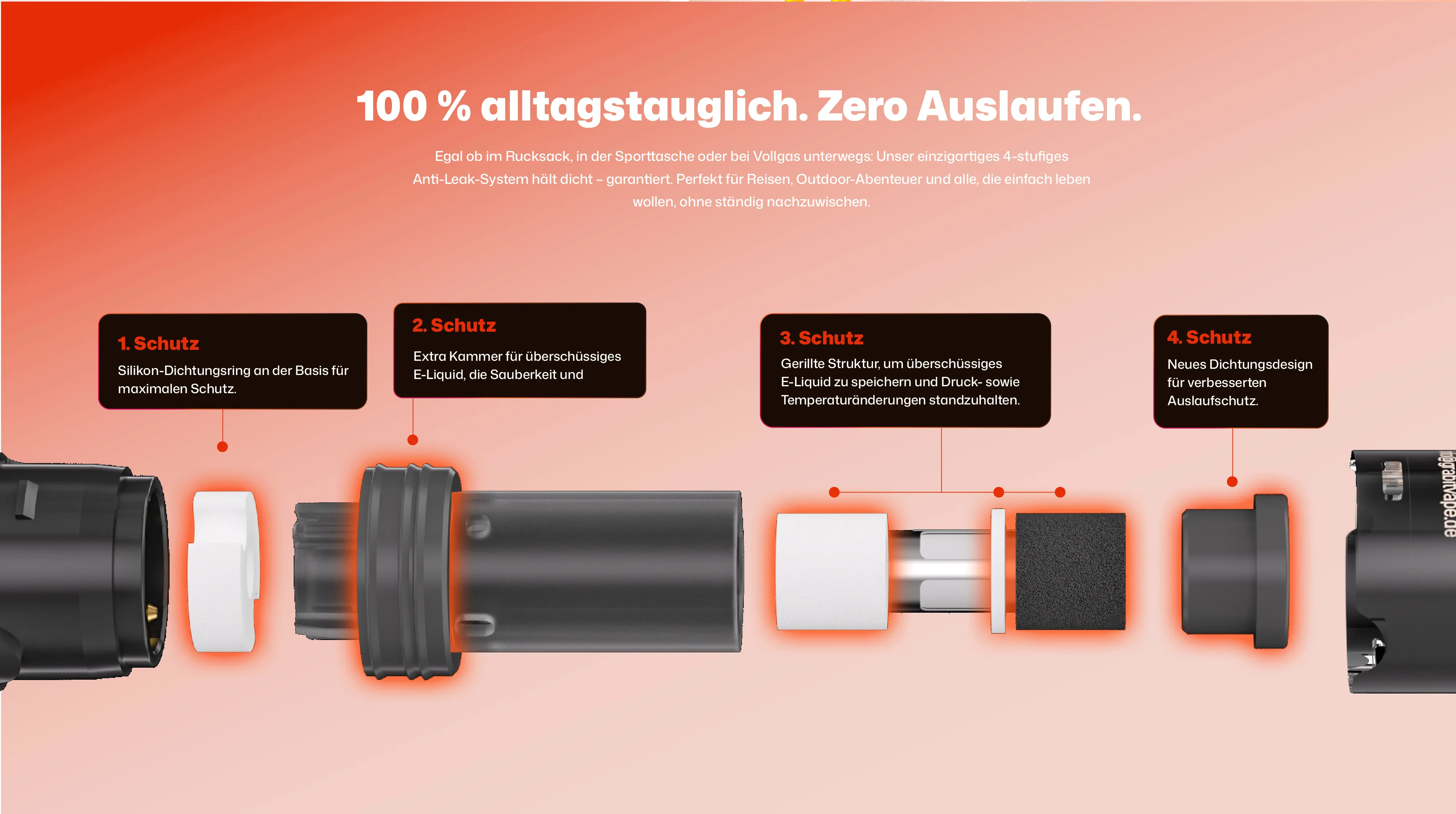 Pro Pod Product Detail 3